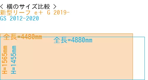 #新型リーフ e＋ G 2019- + GS 2012-2020